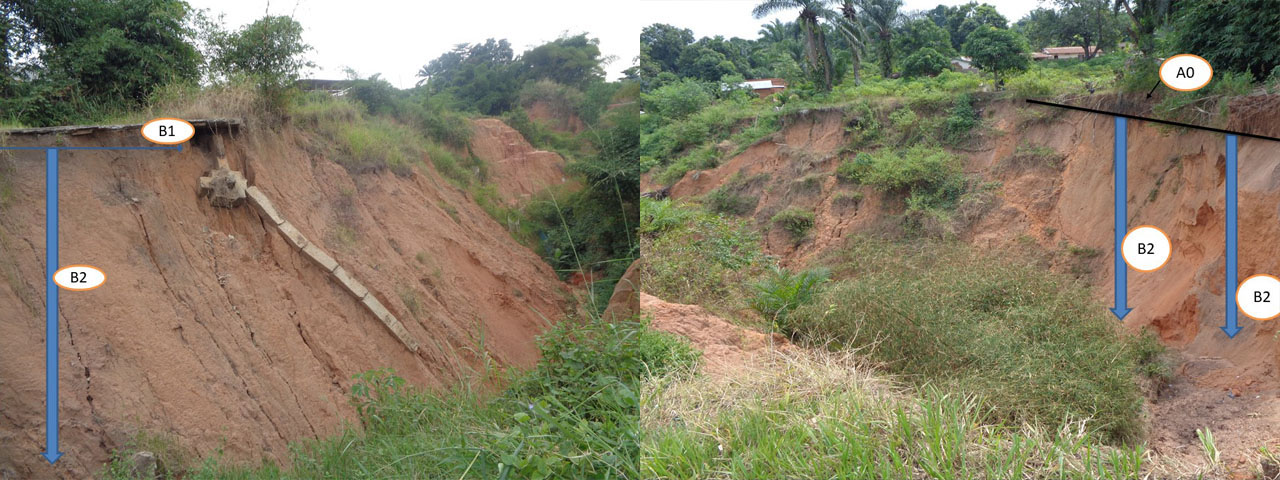 Ravines dans la ville de Kananga (© Fils Makanzu Imwangana)