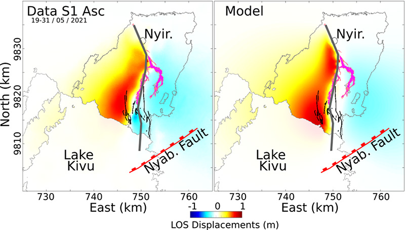 Mont Nyiragongo : Comparaison entre les déplacements  observés dans la ligne de visée du satellite (LOS) et modélisés